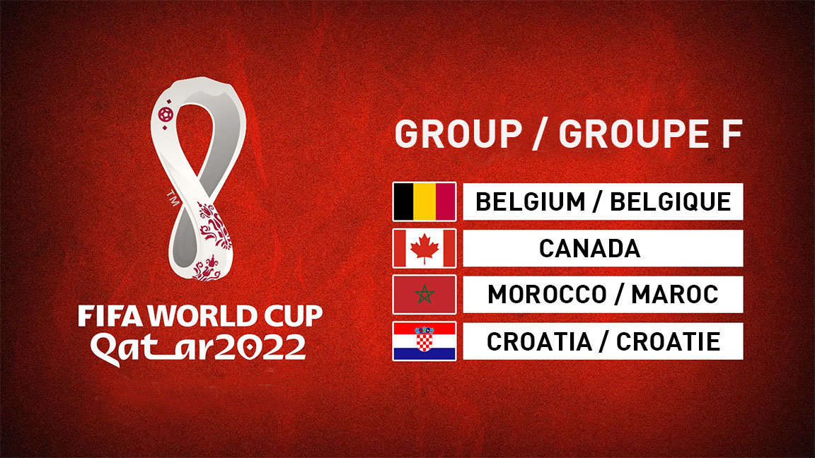 Coupe du Monde de la FIFA, Qatar 2022™